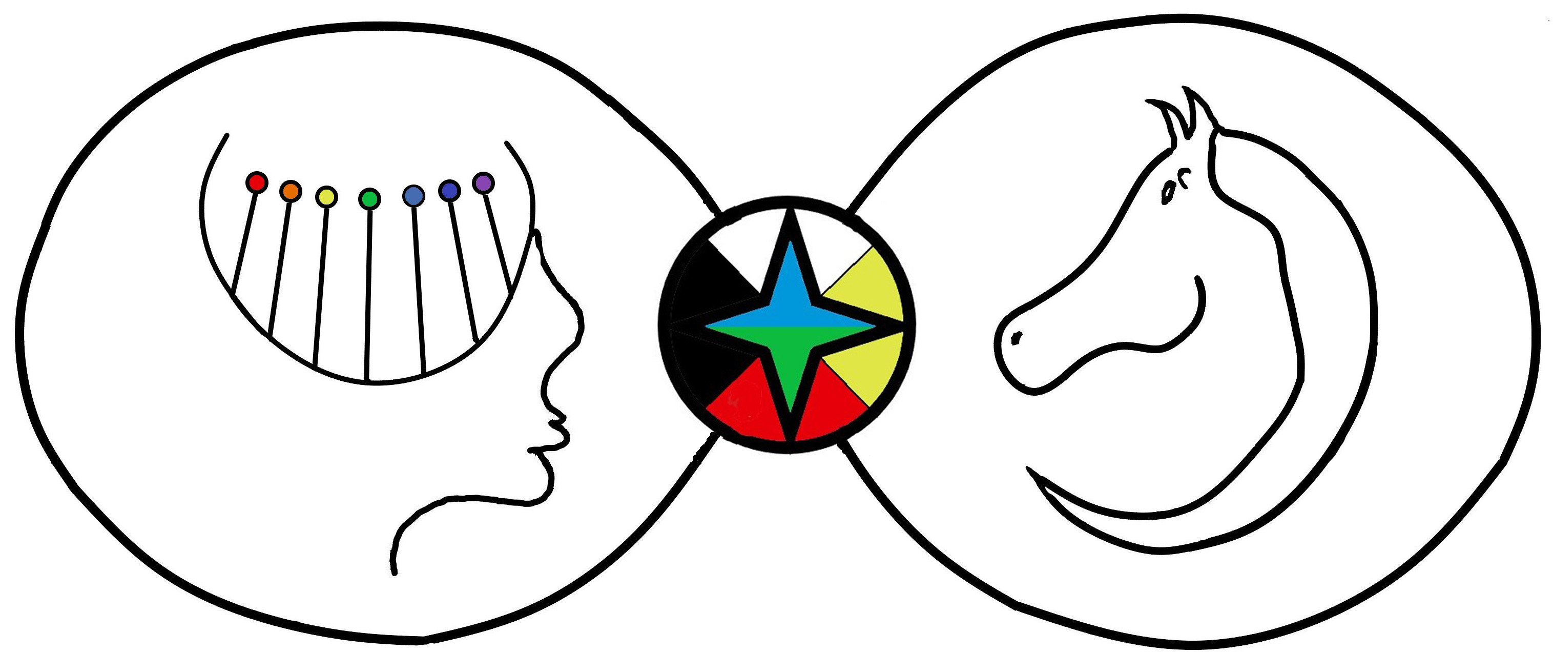 Human Horse Connections